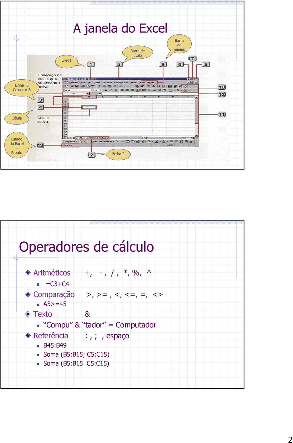 %, ^ =C3+C4 Comparação >, >=, <, <=, =, <> A5>=45 Texto & Compu & tador =