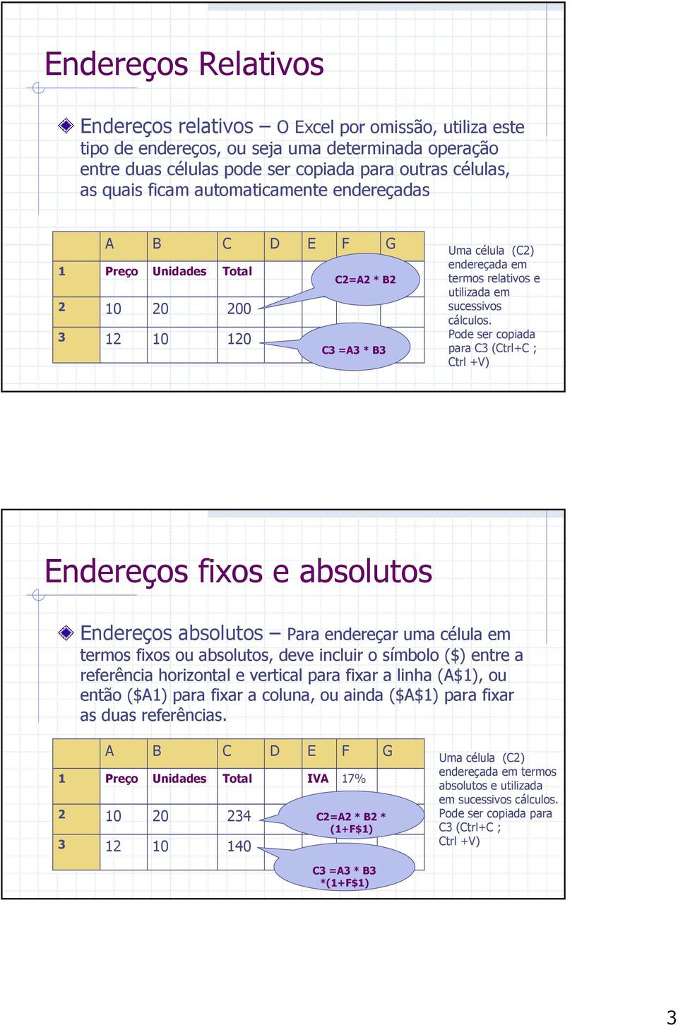 Pode ser copiada para C3 (Ctrl+C ; Ctrl +V) Endereços fixos e absolutos Endereços absolutos Para endereçar uma célula em termos fixos ou absolutos, deve incluir o símbolo ($) entre a referência