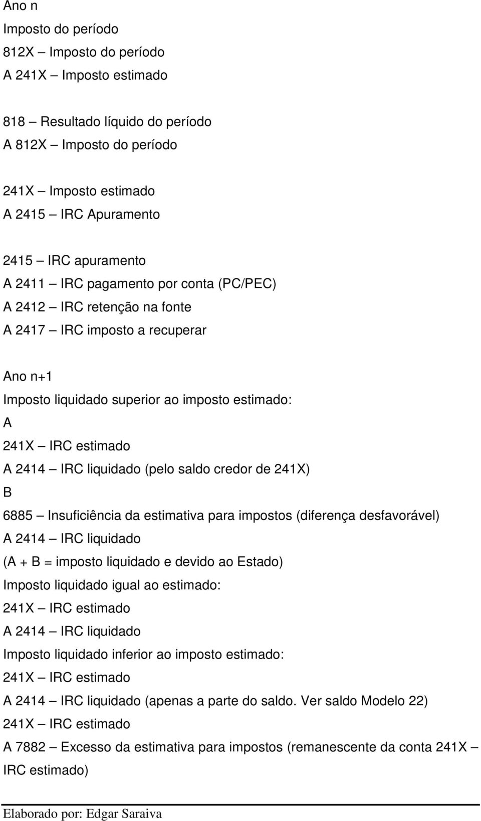 (pelo saldo credor de 241X) B 6885 Insuficiência da estimativa para impostos (diferença desfavorável) A 2414 IRC liquidado (A + B = imposto liquidado e devido ao Estado) Imposto liquidado igual ao