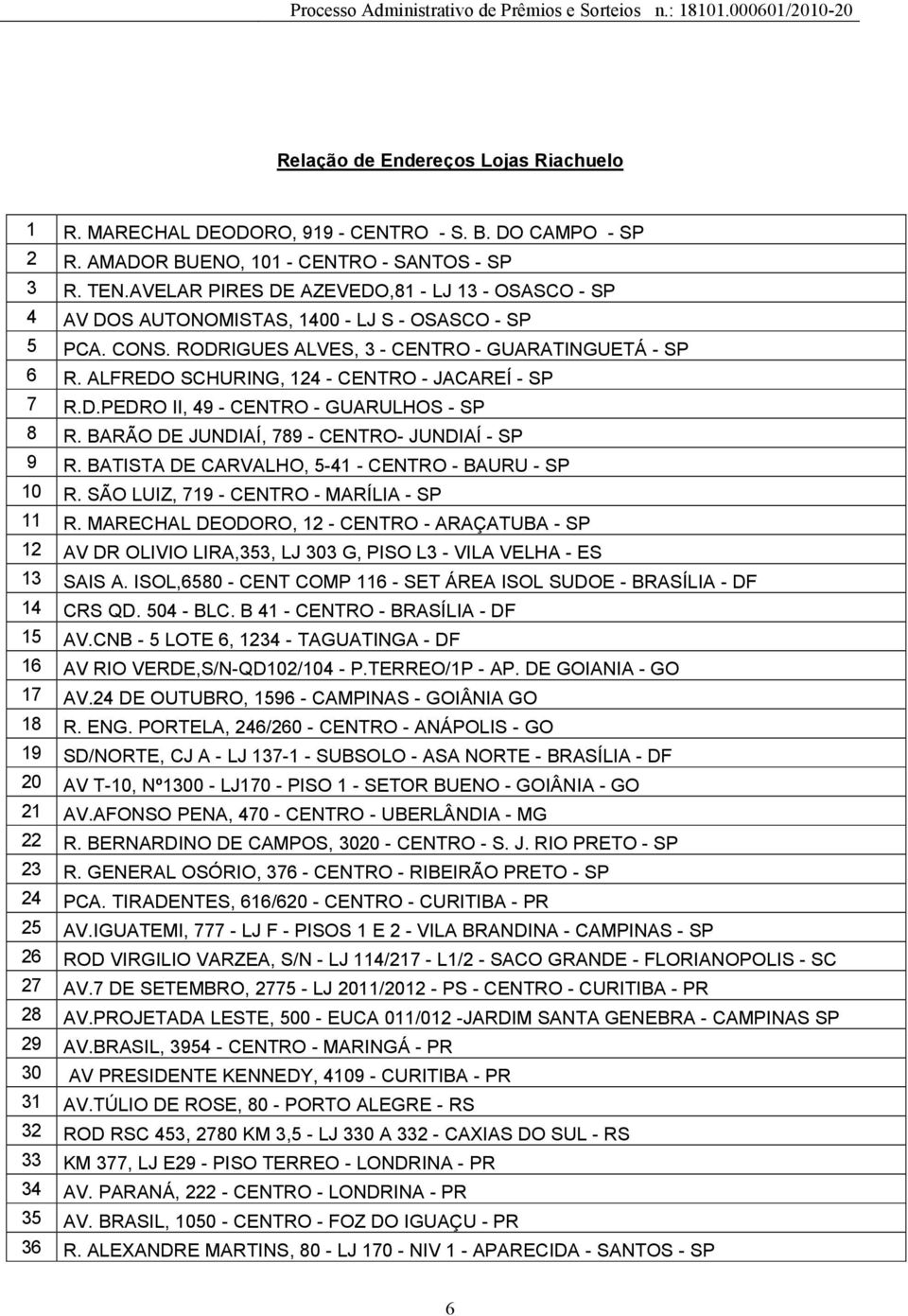 ALFREDO SCHURING, 124 - CENTRO - JACAREÍ - SP 7 R.D.PEDRO II, 49 - CENTRO - GUARULHOS - SP 8 R. BARÃO DE JUNDIAÍ, 789 - CENTRO- JUNDIAÍ - SP 9 R. BATISTA DE CARVALHO, 5-41 - CENTRO - BAURU - SP 10 R.