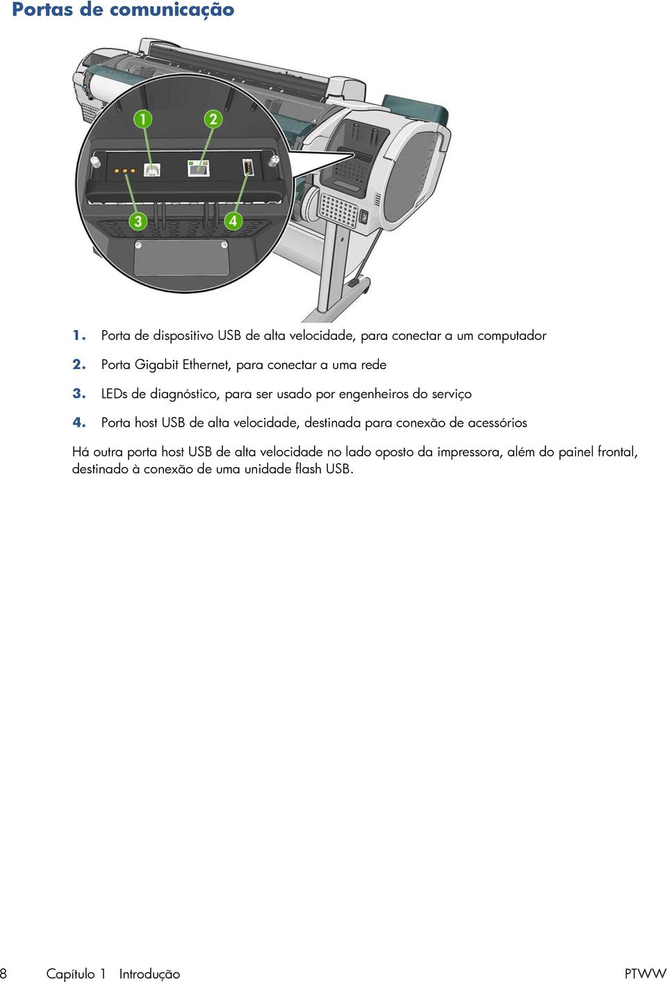 LEDs de diagnóstico, para ser usado por engenheiros do serviço 4.