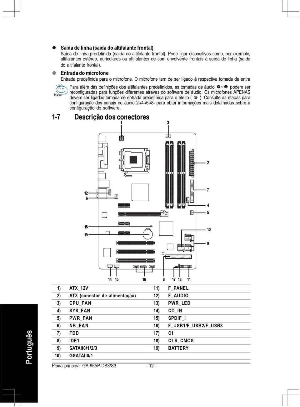 Entrada do microfone Entrada predefinida para o microfone.