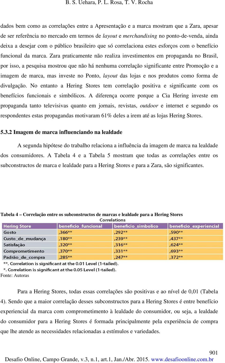 Zara praticamente não realiza investimentos em propaganda no Brasil, por isso, a pesquisa mostrou que não há nenhuma correlação significante entre Promoção e a imagem de marca, mas investe no Ponto,