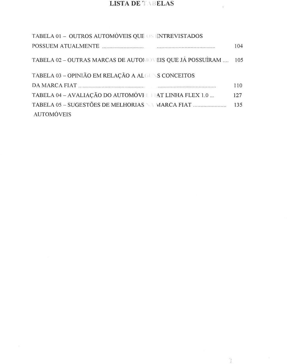 105 TABELA03 - OPfNTAO EM RELAc;:AO A ALI ',S CONCEITOS DAMARCAFIAT 110 TABELA 04 -