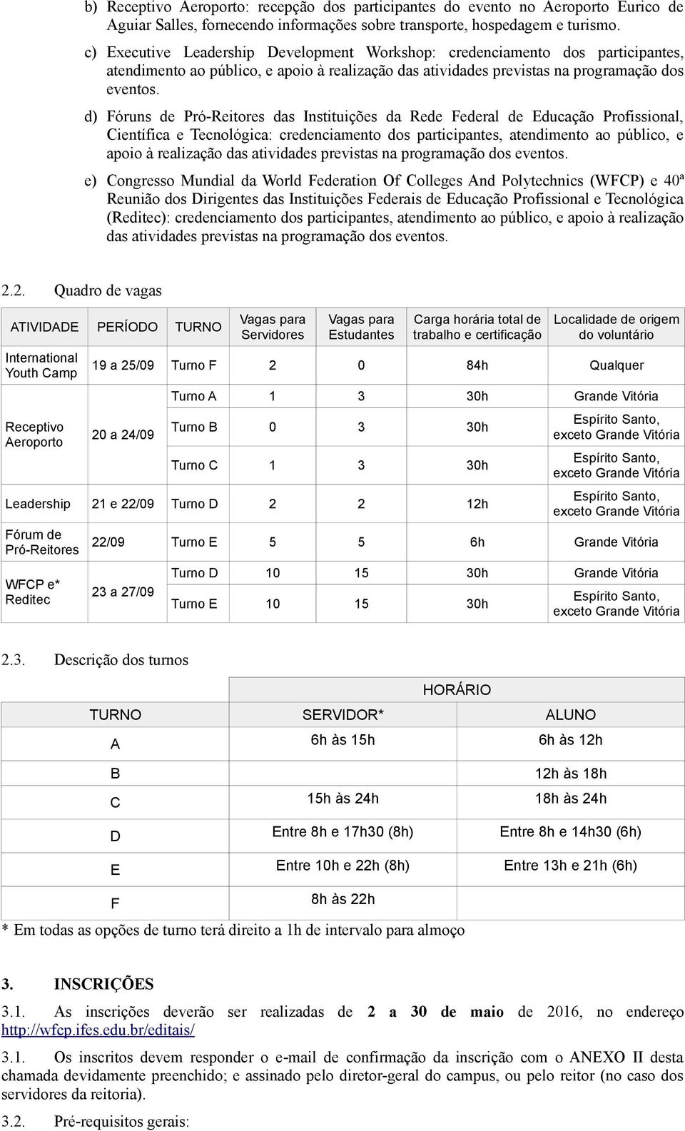 d) Fóruns de Pró-Reitores das Instituições da Rede Federal de Educação Profissional, Científica e Tecnológica: credenciamento dos participantes, atendimento ao público, e apoio à realização das