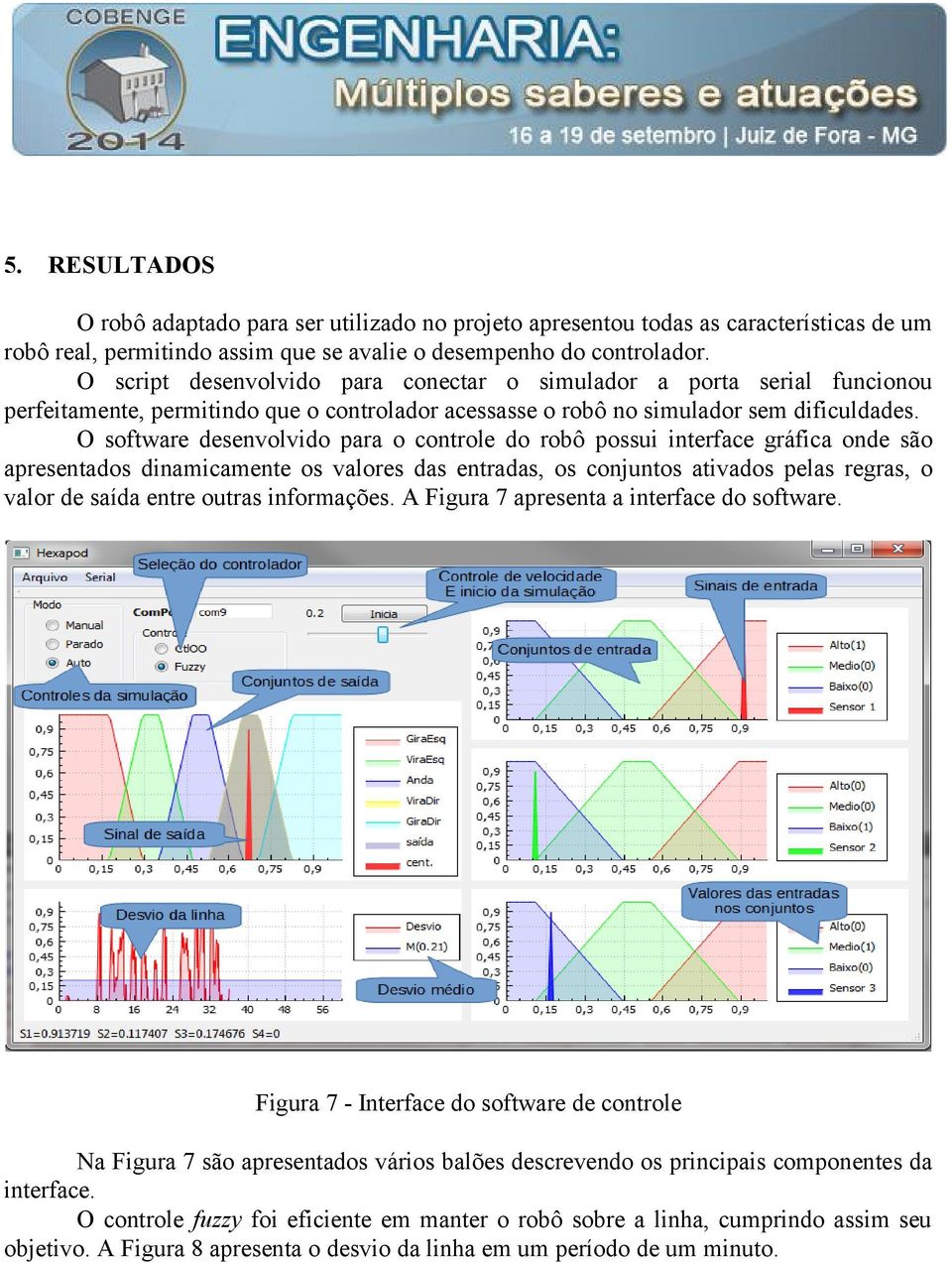 O software desenvolvido para o controle do robô possui interface gráfica onde são apresentados dinamicamente os valores das entradas, os conjuntos ativados pelas regras, o valor de saída entre outras