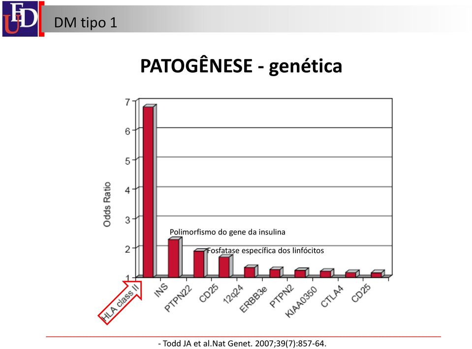 Fosfatase específica dos