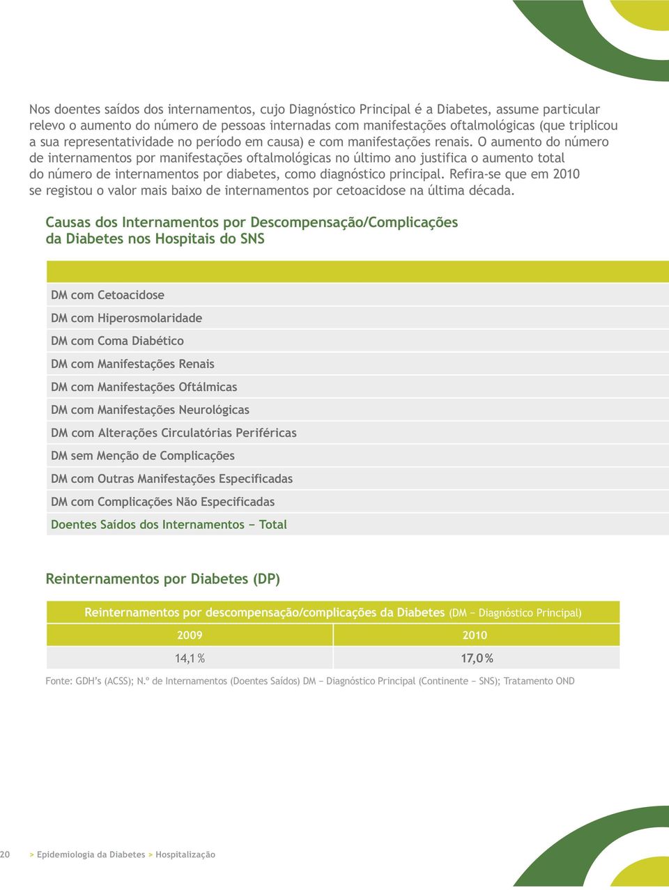 O aumento do número de internamentos por manifestações oftalmológicas no último ano justifica o aumento total do número de internamentos por diabetes, como diagnóstico principal.