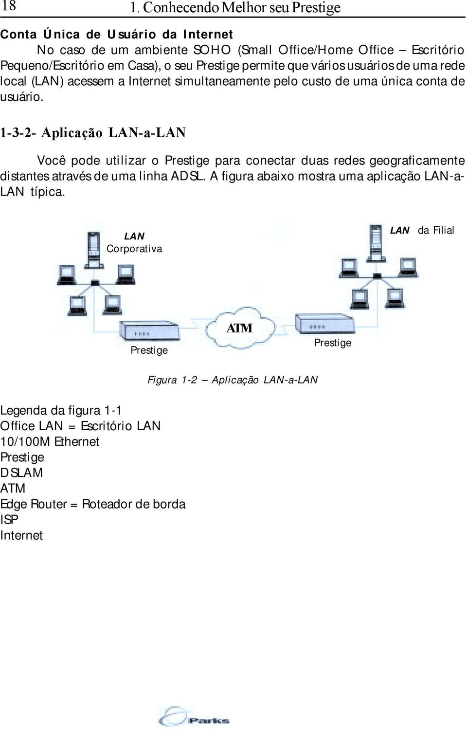 1-3-2- Aplicação LAN-a-LAN Você pode utilizar o Prestige para conectar duas redes geograficamente distantes através de uma linha ADSL.