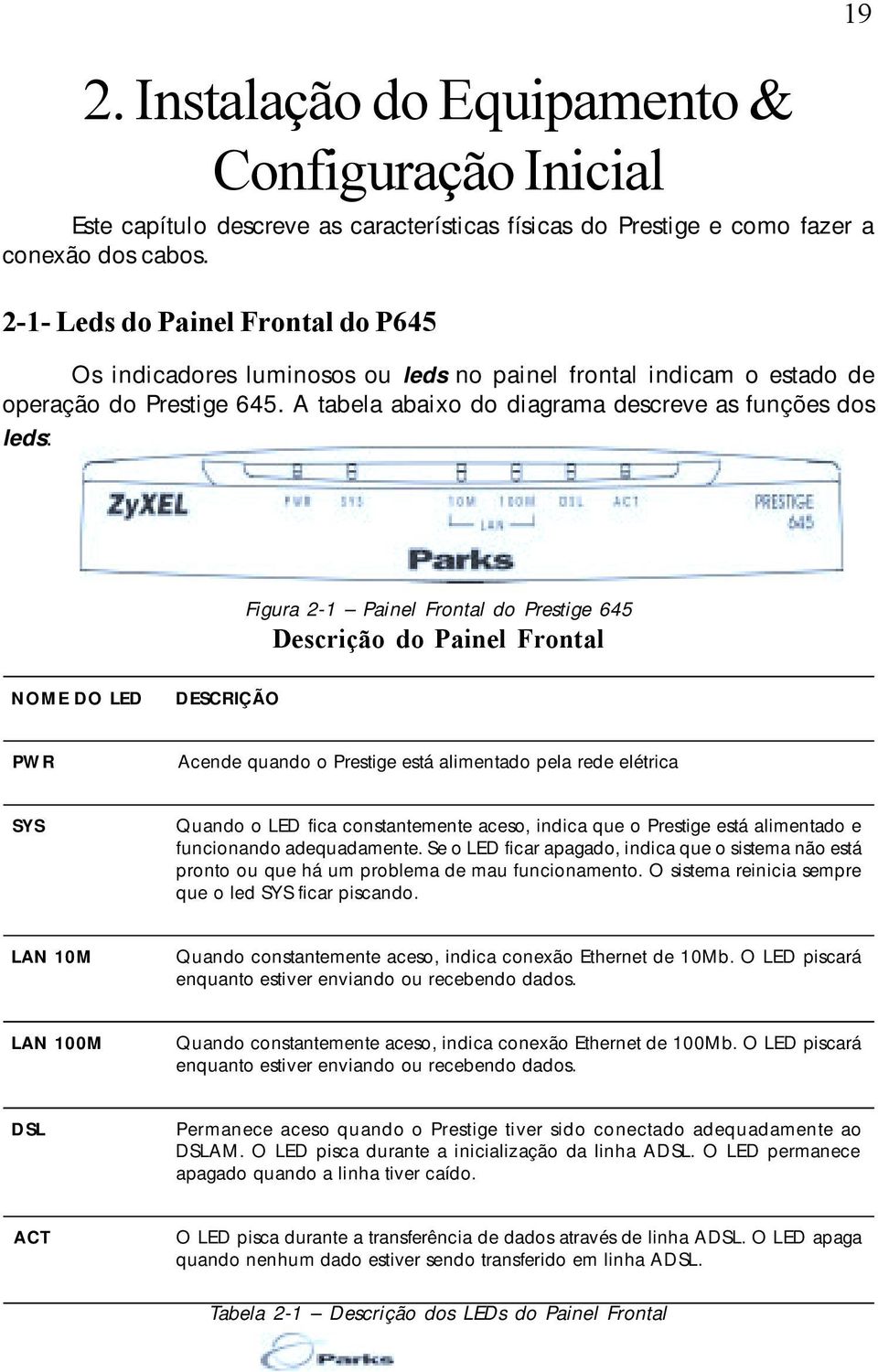 A tabela abaixo do diagrama descreve as funções dos leds: 19 Figura 2-1 Painel Frontal do Prestige 645 Descrição do Painel Frontal NOME DO LED DESCRIÇÃO PWR Acende quando o Prestige está alimentado