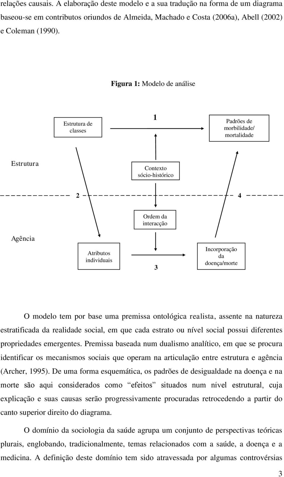 modelo tem por base uma premissa ontológica realista, assente na natureza estratificada da realidade social, em que cada estrato ou nível social possui diferentes propriedades emergentes Premissa