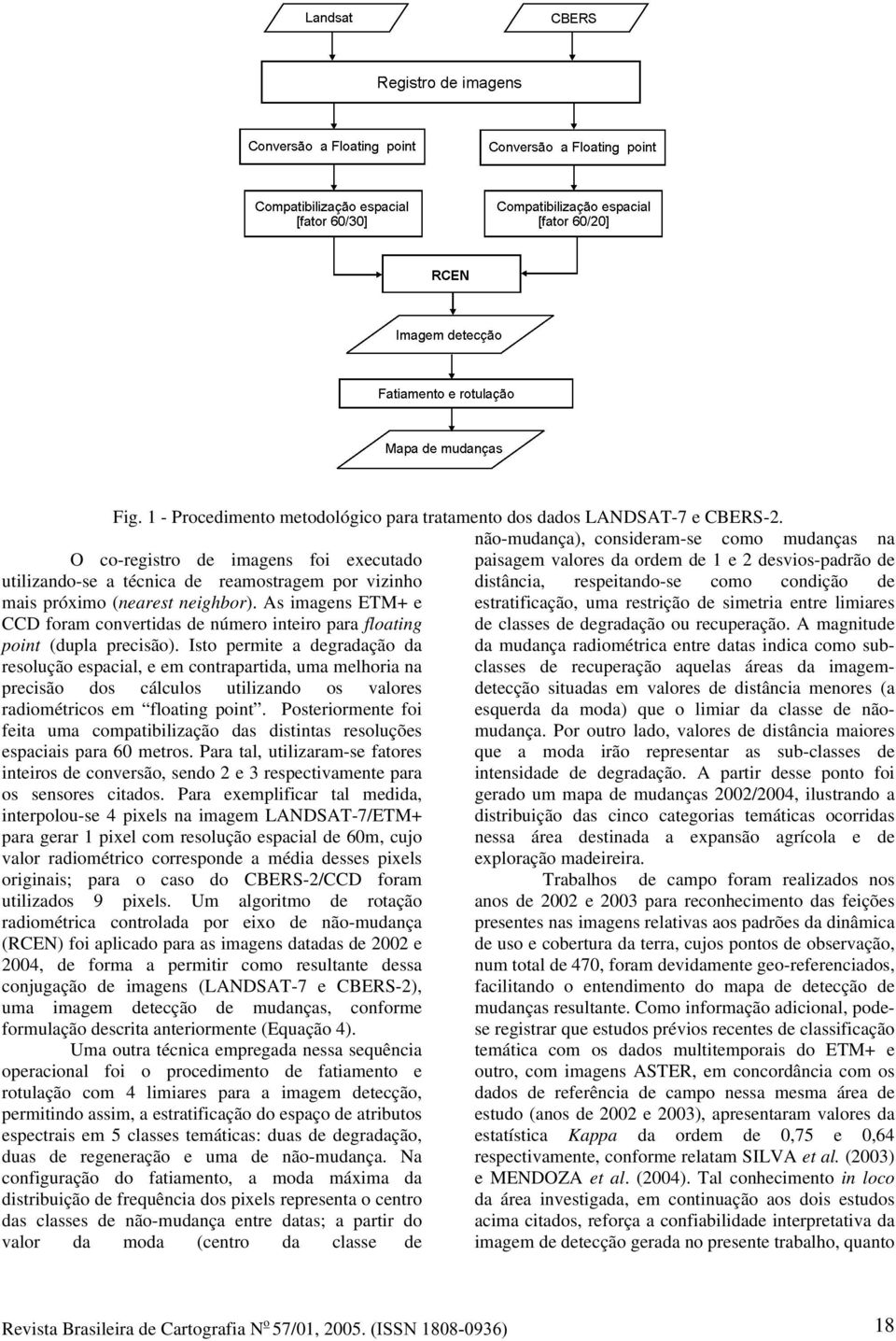 As imagens ETM+ e CCD foram convertidas de número inteiro para floating point (dupla precisão).