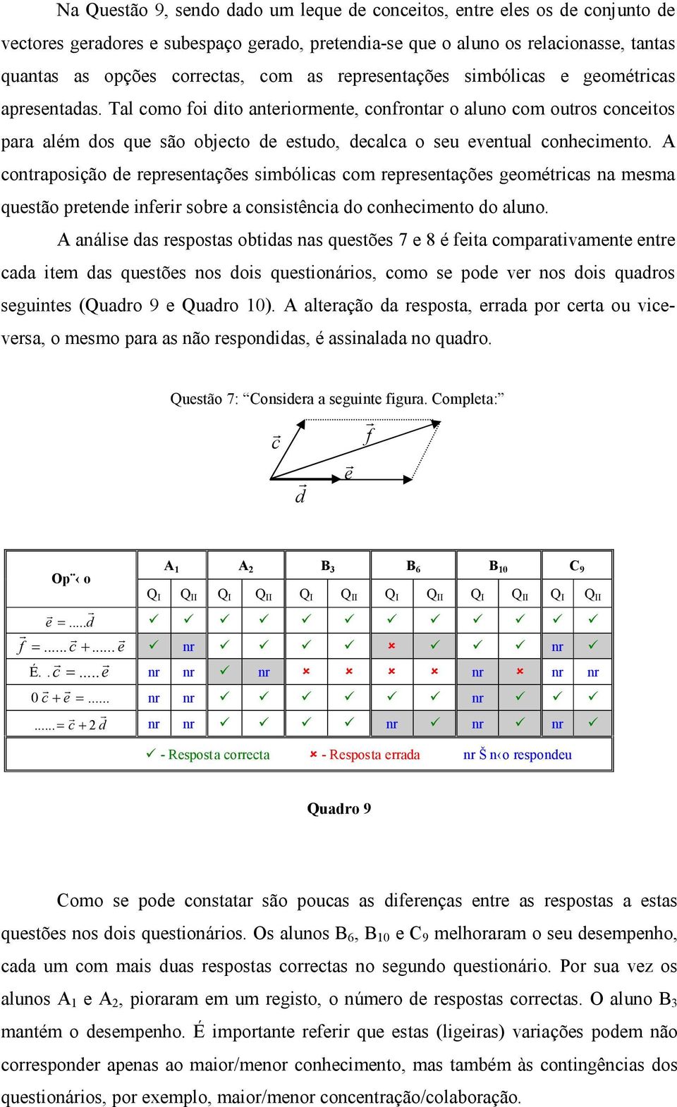 Tal como foi dito anteriormente, confrontar o aluno com outros conceitos para além dos que são objecto de estudo, decalca o seu eventual conhecimento.