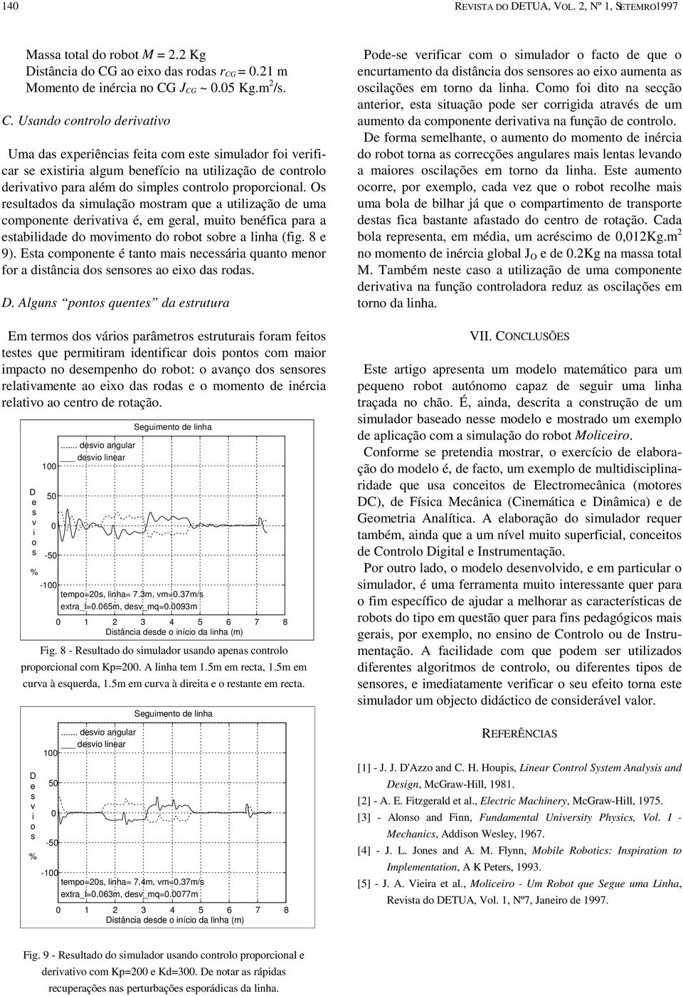 s rsultados da siulação ostra qu a utilização d ua coponnt drivativa é, gral, uito bnéfica para a stabilidad do ovinto do robot sobr a linha (fig. 8 9).