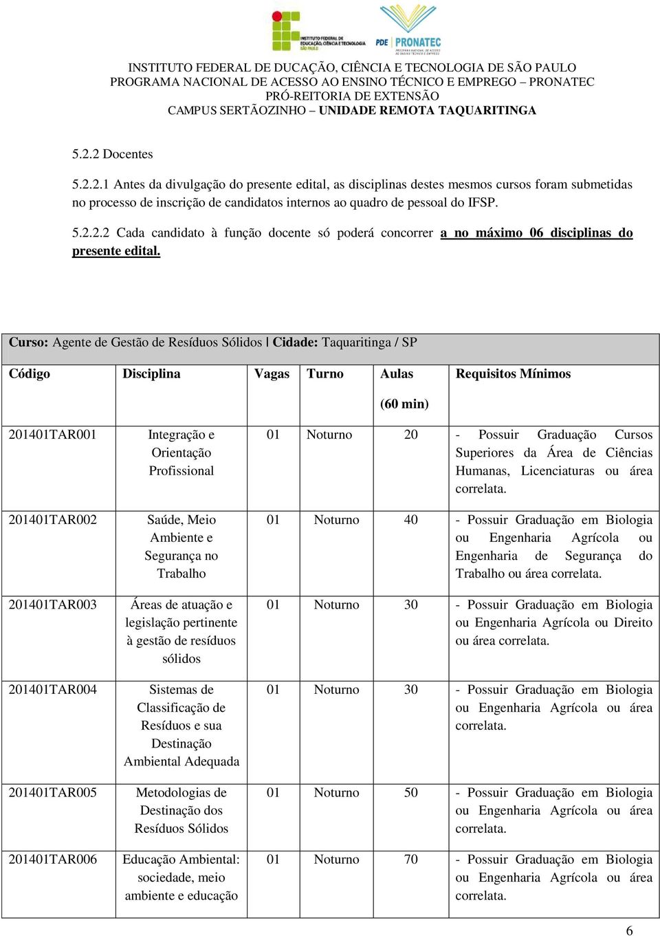 201401TAR006 Integração e Orientação Profissional Saúde, Meio Ambiente e Segurança no Trabalho Áreas de atuação e legislação pertinente à gestão de resíduos sólidos Sistemas de Classificação de