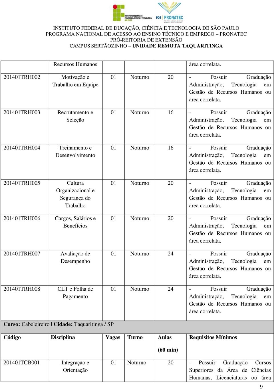 Recursos Humanos ou área 01 Noturno 16 - Possuir Graduação Administração, Tecnologia em Gestão de Recursos Humanos ou área 01 Noturno 16 - Possuir Graduação Administração, Tecnologia em Gestão de