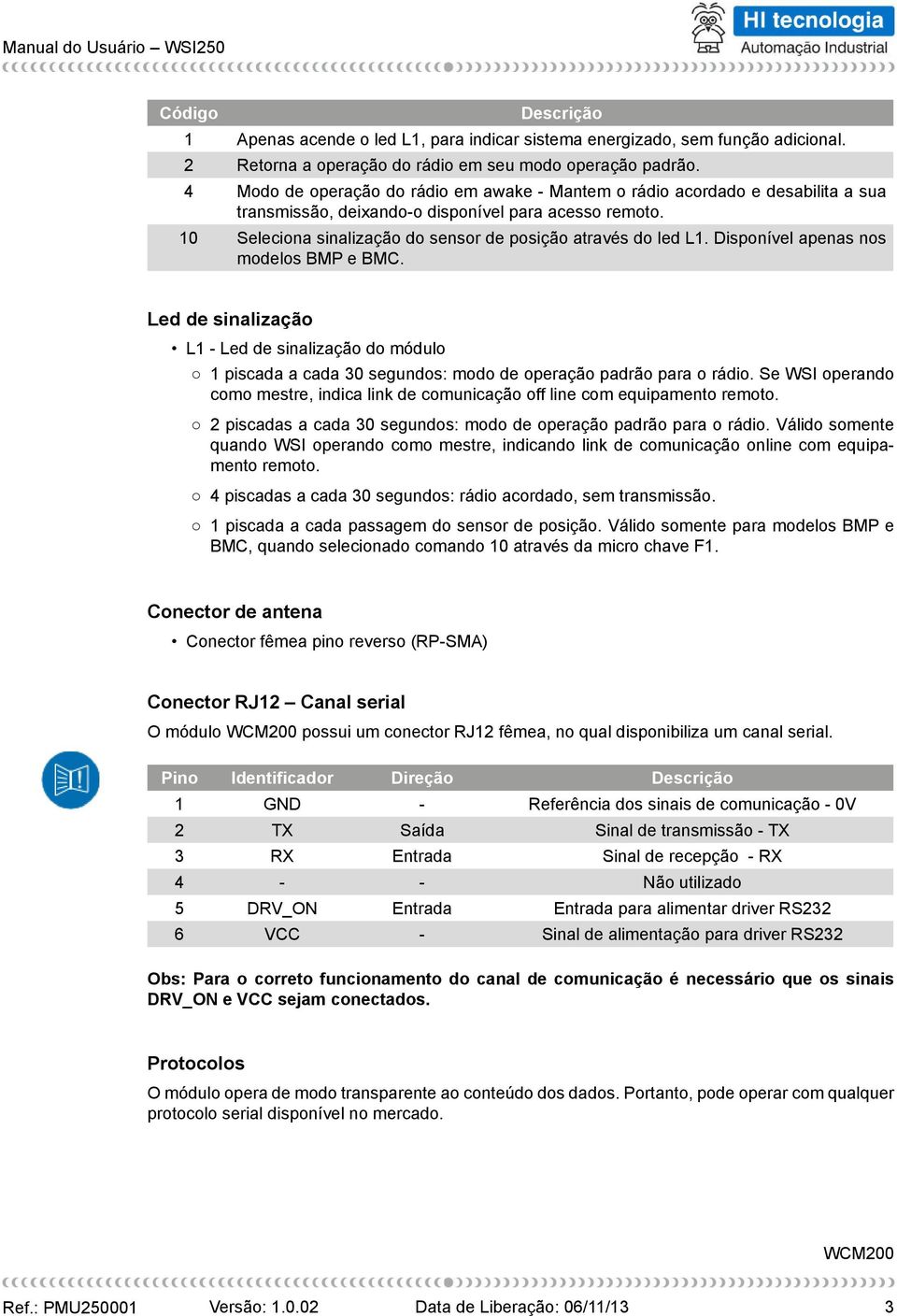 10 Seleciona sinalização do sensor de posição através do led L1. Disponível apenas nos modelos BMP e BMC.