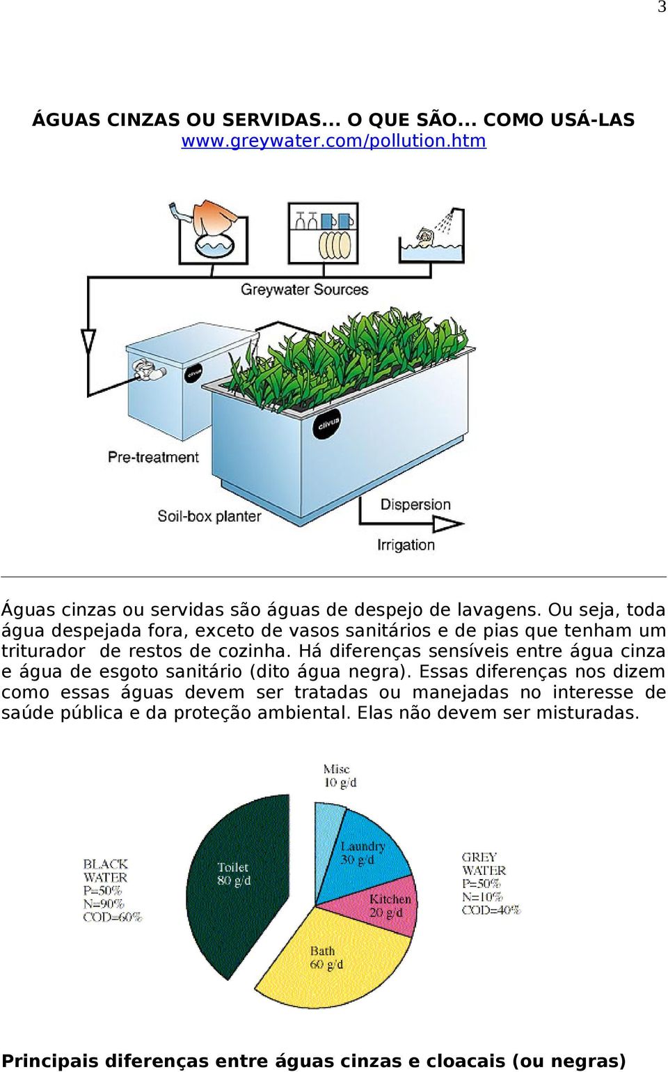 Ou seja, toda água despejada fora, exceto de vasos sanitários e de pias que tenham um triturador de restos de cozinha.