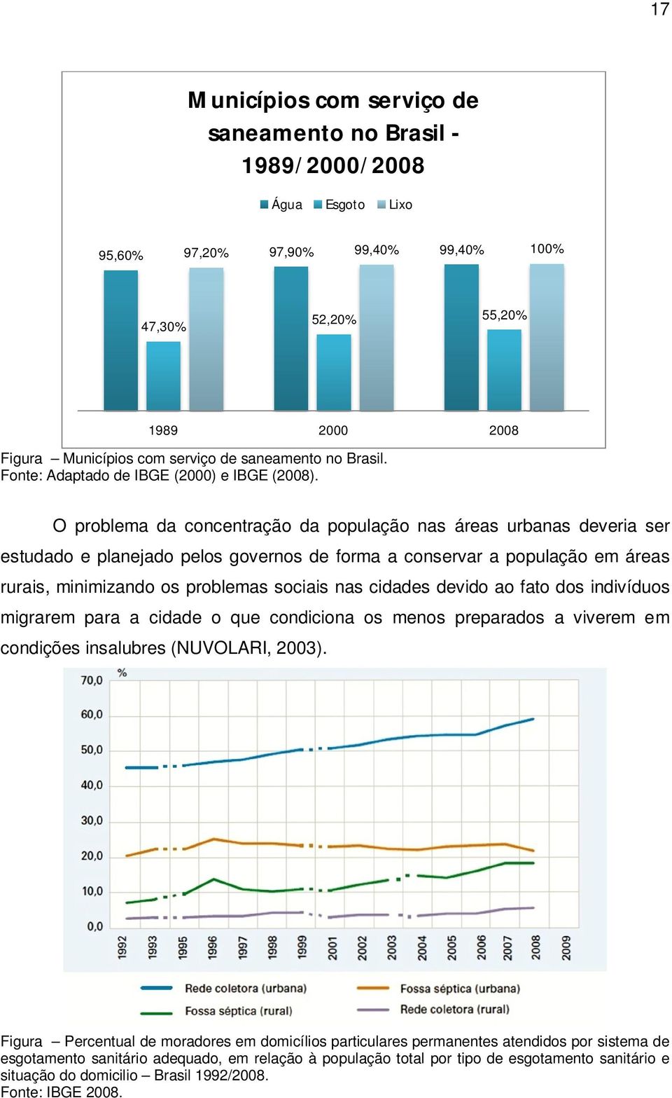 O problema da concentração da população nas áreas urbanas deveria ser estudado e planejado pelos governos de forma a conservar a população em áreas rurais, minimizando os problemas sociais nas