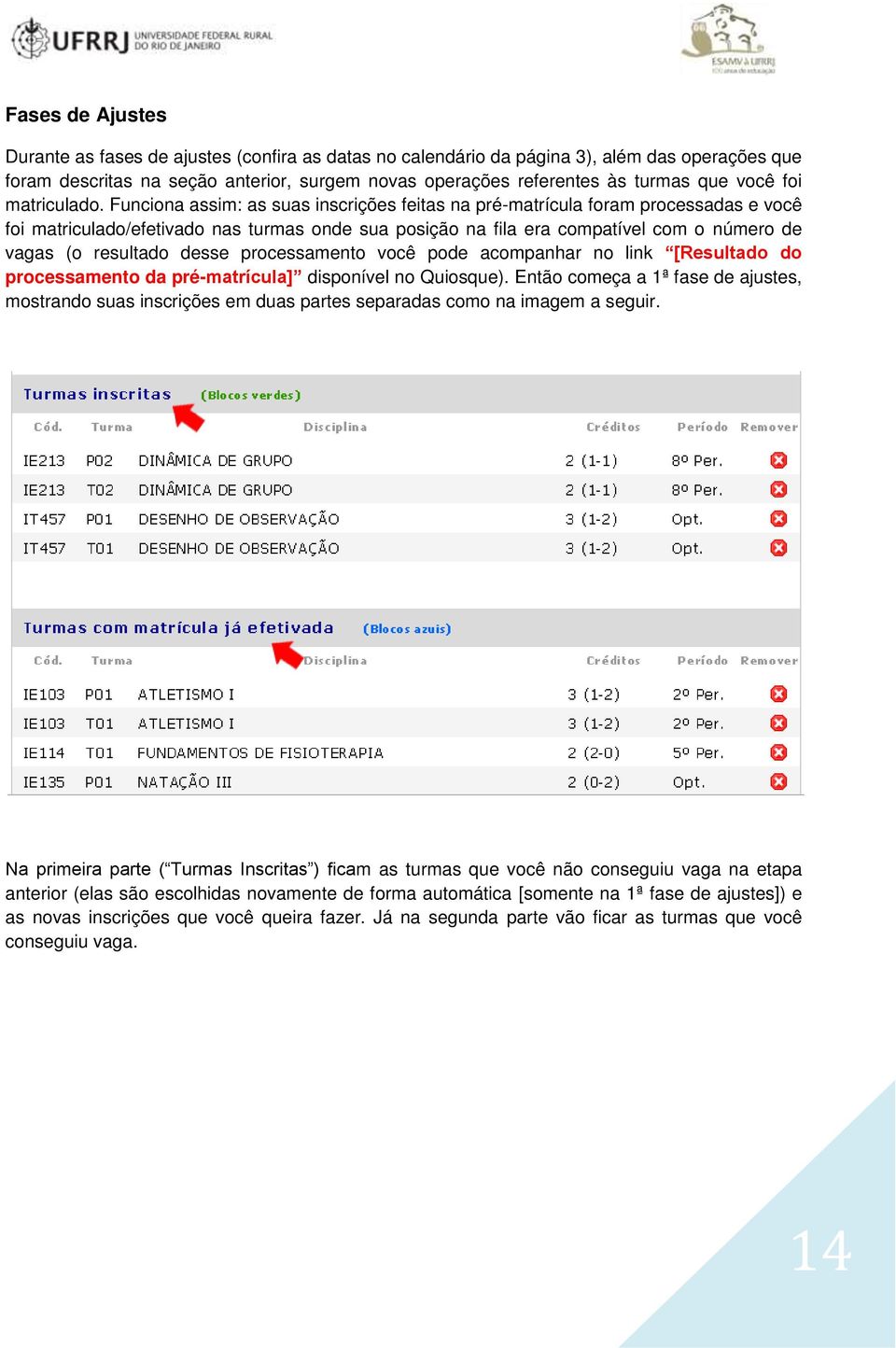 Funciona assim: as suas inscrições feitas na pré-matrícula foram processadas e você foi matriculado/efetivado nas turmas onde sua posição na fila era compatível com o número de vagas (o resultado