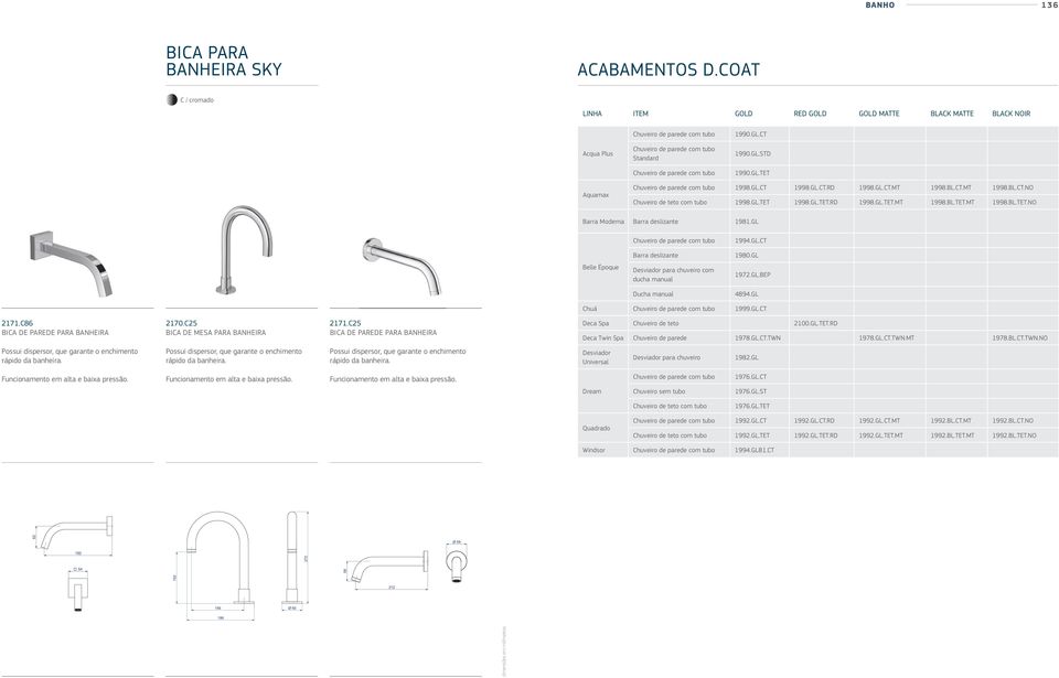 CT 199.GL.STD 199.GL.TET Aquamax Chuveiro de parede com tubo 1998.GL.CT 1998.GL.CT.RD 1998.GL.CT.MT 1998.BL.CT.MT 1998.BL.CT.NO Chuveiro de teto com tubo 1998.GL.TET 1998.GL.TET.RD 1998.GL.TET.MT 1998.BL.TET.MT 1998.BL.TET.NO Barra Moderna Barra deslizante 1981.