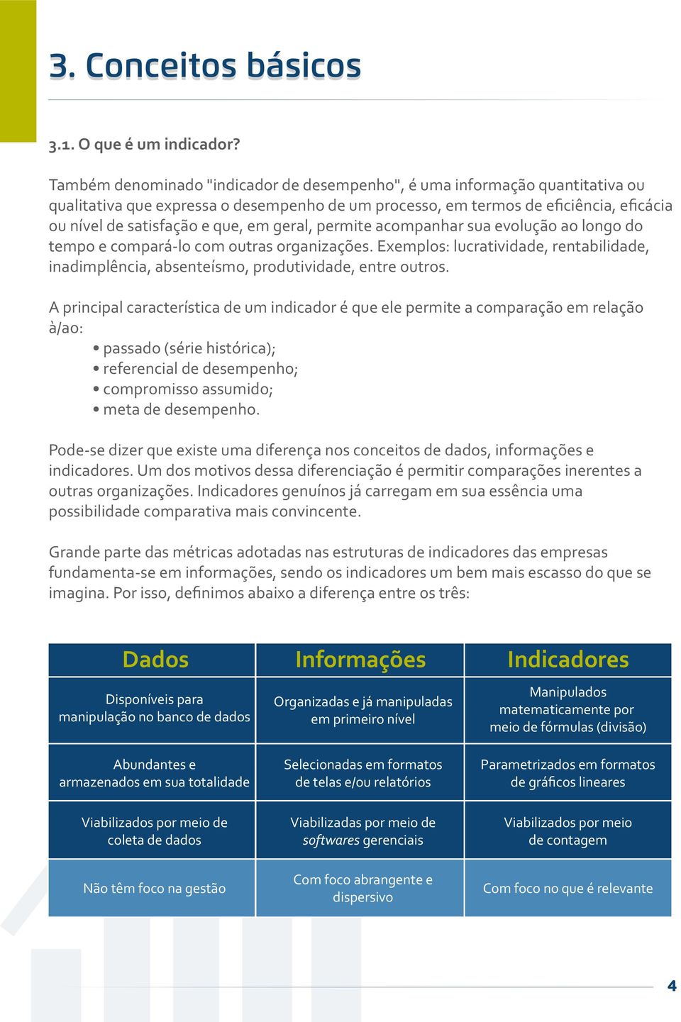 geral, permite acompanhar sua evolução ao longo do tempo e compará-lo com outras organizações. Exemplos: lucratividade, rentabilidade, inadimplência, absenteísmo, produtividade, entre outros.