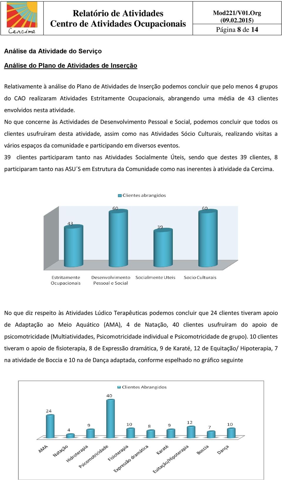 No que concerne às Actividades de Desenvolvimento Pessoal e Social, podemos concluir que todos os clientes usufruíram desta atividade, assim como nas Atividades Sócio Culturais, realizando visitas a