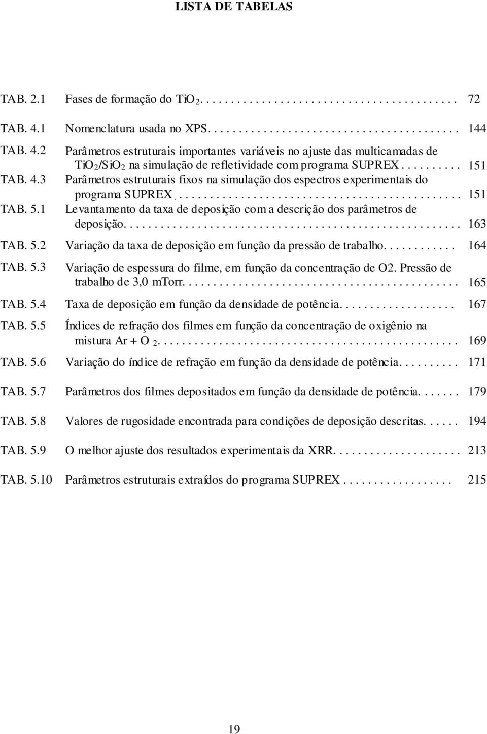 ......... 151 Parâmetros estruturais fixos na simulação dos espectros experimentais do programa SUPREX............................................... 151 Levantamento da taxa de deposição com a descrição dos parâmetros de deposição.