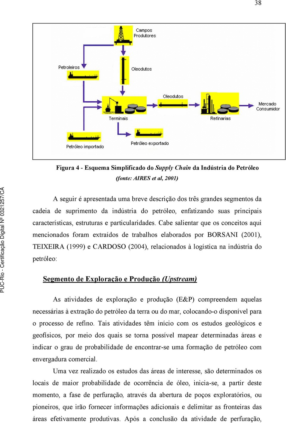 Cabe salientar que os conceitos aqui mencionados foram extraídos de trabalhos elaborados por BORSANI (2001), TEIXEIRA (1999) e CARDOSO (2004), relacionados à logística na indústria do petróleo: