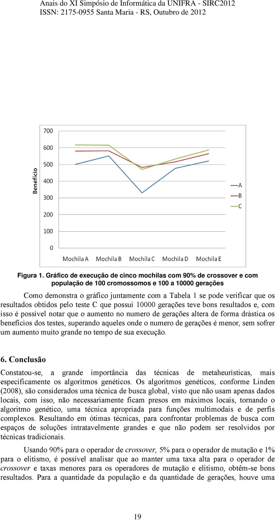 resultados obtidos pelo teste C que possui 10000 gerações teve bons resultados e, com isso é possível notar que o aumento no numero de gerações altera de forma drástica os benefícios dos testes,