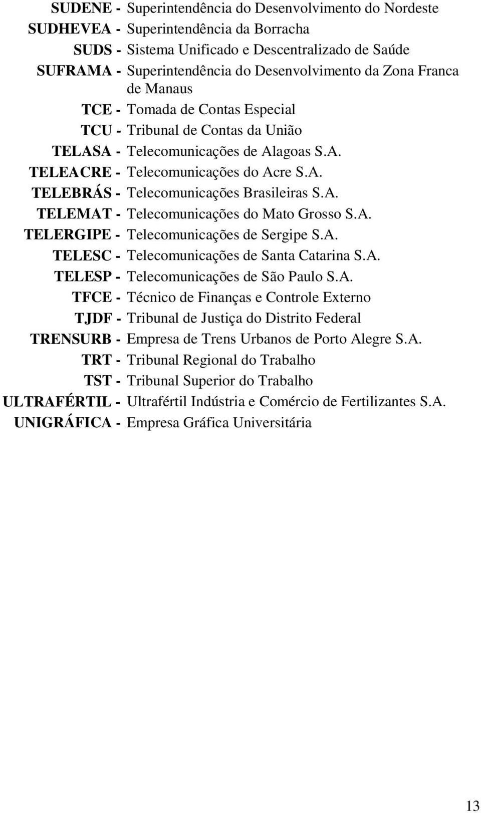 A. TELEMAT - Telecomunicações do Mato Grosso S.A. TELERGIPE - Telecomunicações de Sergipe S.A. TELESC - Telecomunicações de Santa Catarina S.A. TELESP - Telecomunicações de São Paulo S.A. TFCE - Técnico de Finanças e Controle Externo TJDF - Tribunal de Justiça do Distrito Federal TRENSURB - Empresa de Trens Urbanos de Porto Alegre S.