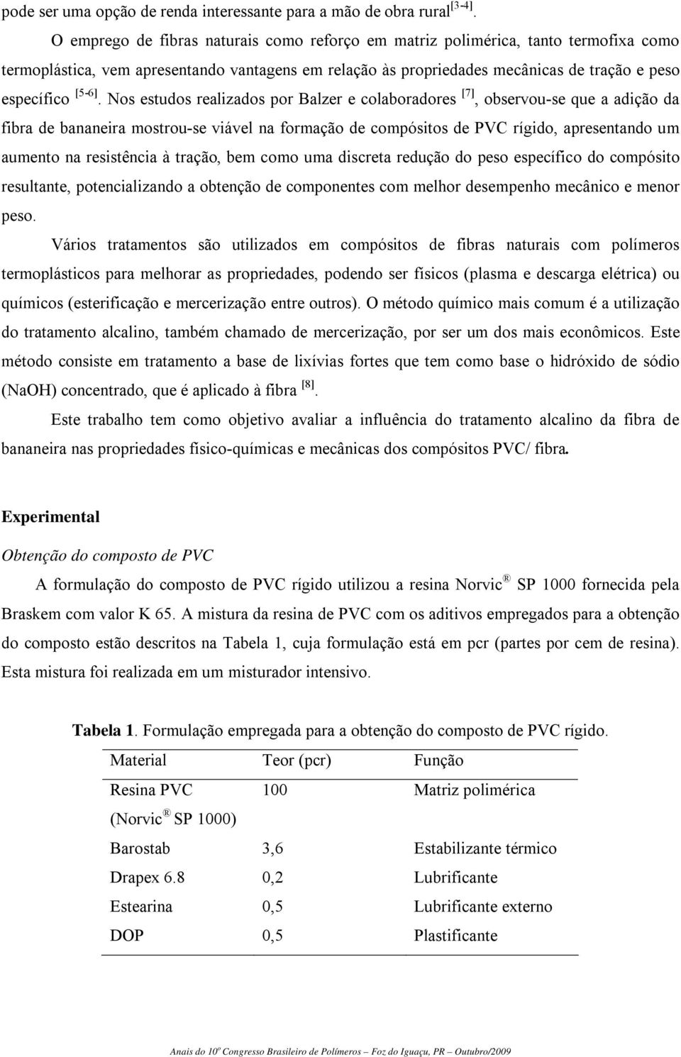 Nos estudos realizados por Balzer e colaboradores [7], observou-se que a adição da fibra de bananeira mostrou-se viável na formação de compósitos de PVC rígido, apresentando um aumento na resistência