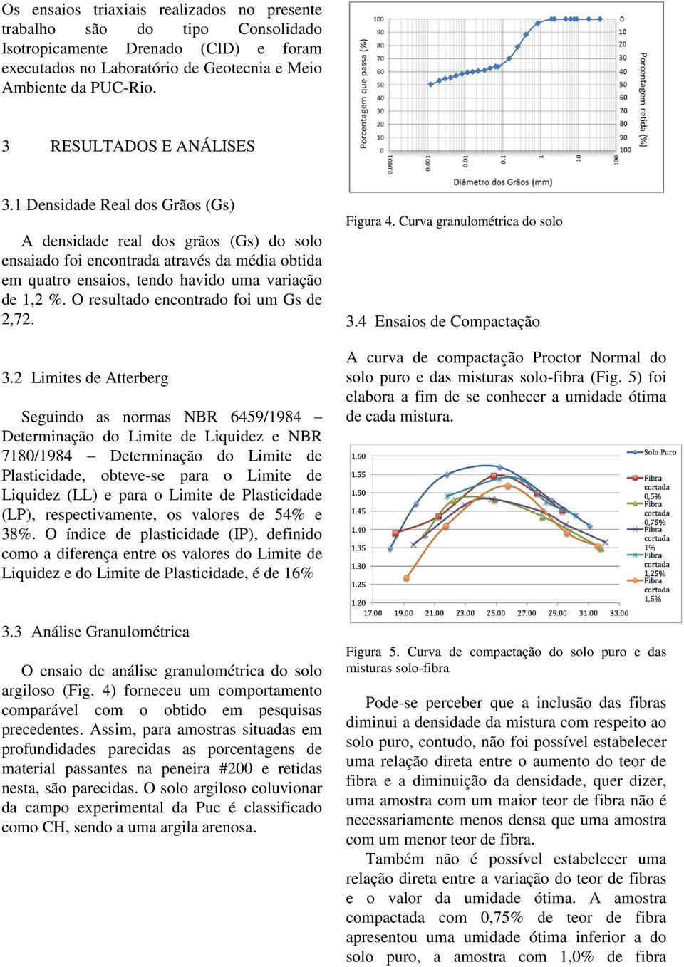 O resultado encontrado foi um Gs de 2,72. 3.