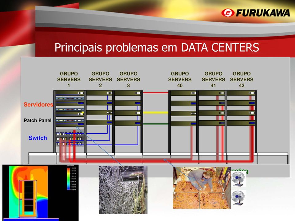 GRUPO SERVERS 40 GRUPO SERVERS 41 GRUPO