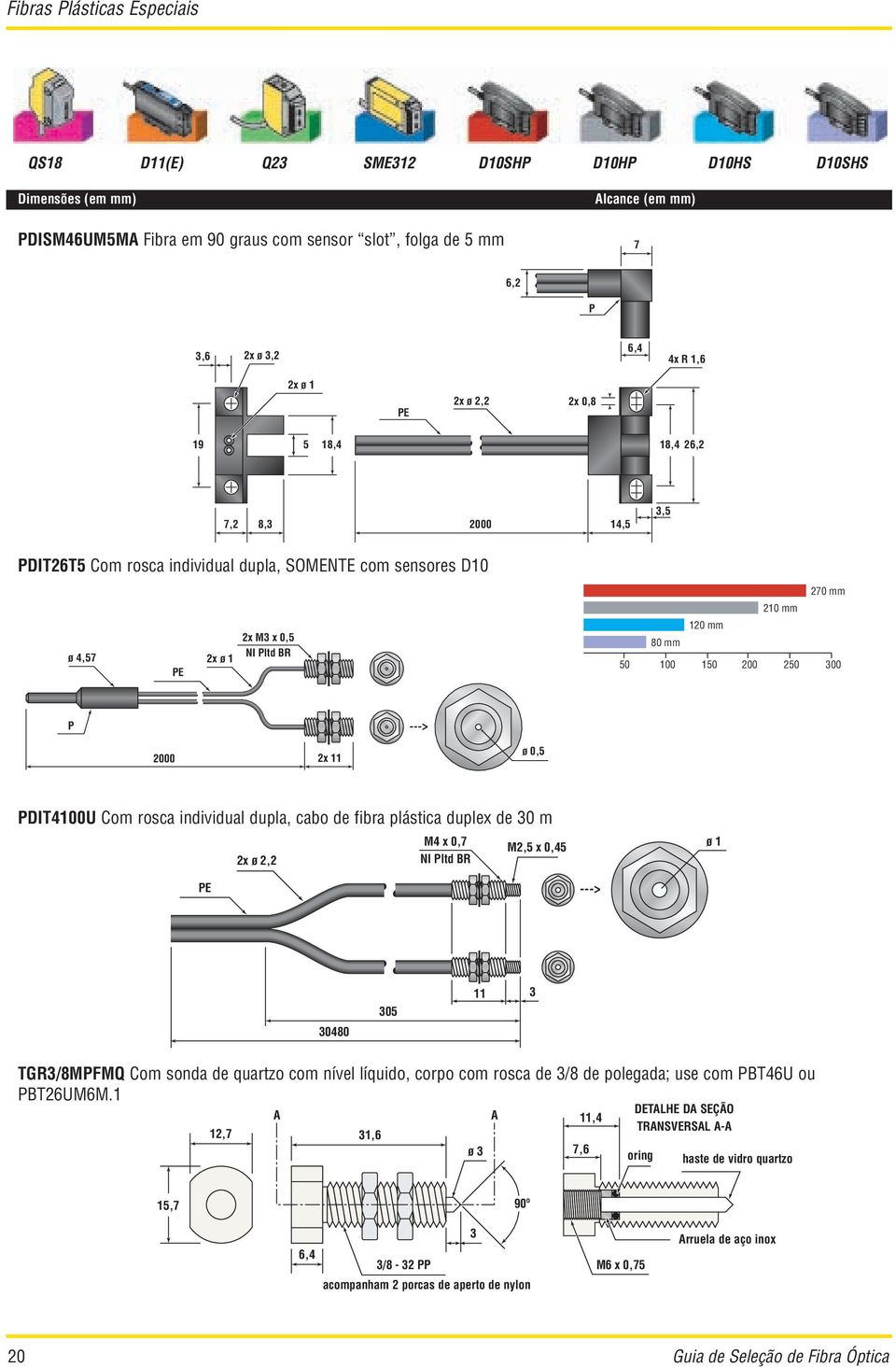 cabo de fibra plástica duplex de 0 m 2x M4 x 0,7 M x 0,45 0480 05 TGR/8MPFMQ Com sonda de quartzo com nível líquido, corpo com rosca de /8 de polegada; use com PBT46U ou