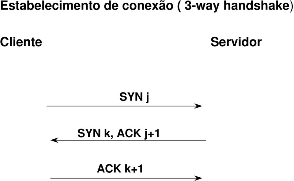 handshake) Cliente