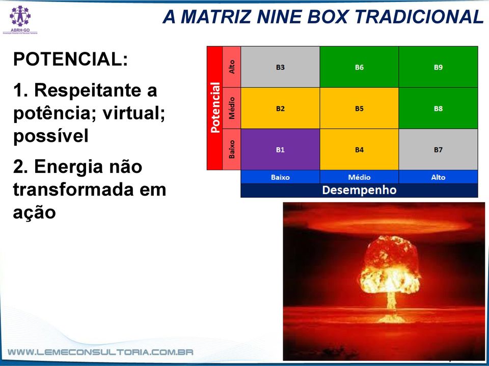 Respeitante a potência;