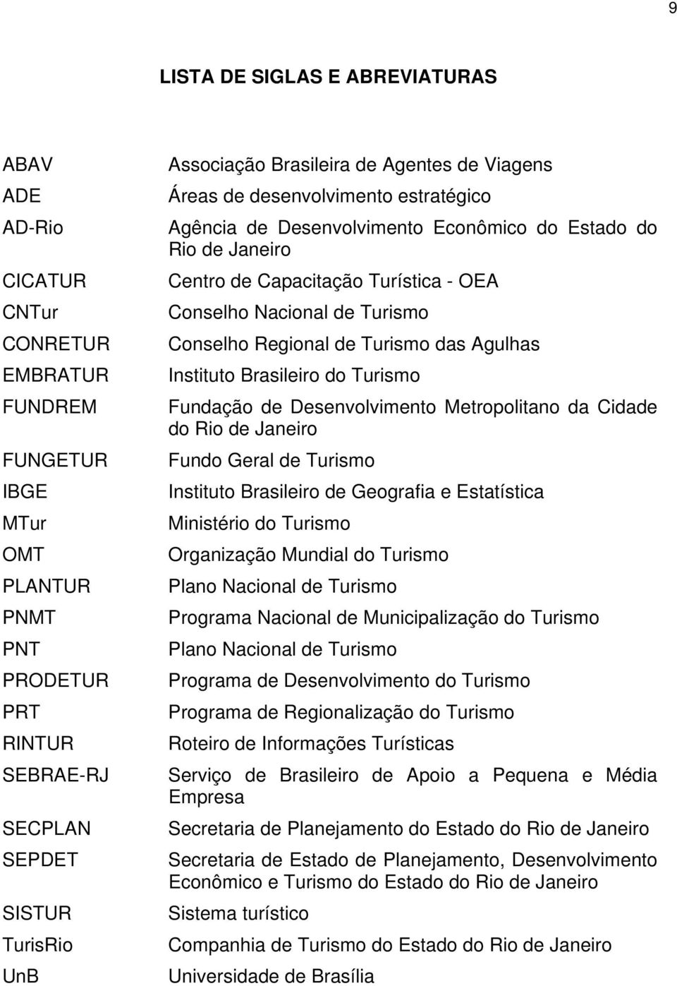 Nacional de Turismo Conselho Regional de Turismo das Agulhas Instituto Brasileiro do Turismo Fundação de Desenvolvimento Metropolitano da Cidade do Rio de Janeiro Fundo Geral de Turismo Instituto