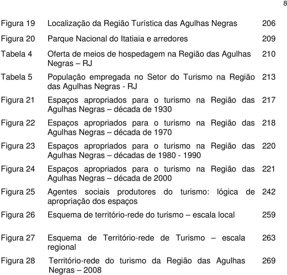 1930 Espaços apropriados para o turismo na Região das Agulhas Negras década de 1970 Espaços apropriados para o turismo na Região das Agulhas Negras décadas de 1980-1990 Espaços apropriados para o