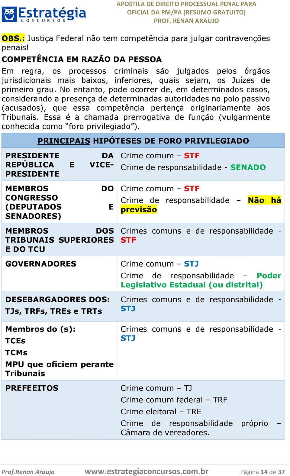 No entanto, pode ocorrer de, em determinados casos, considerando a presença de determinadas autoridades no polo passivo (acusados), que essa competência pertença originariamente aos Tribunais.