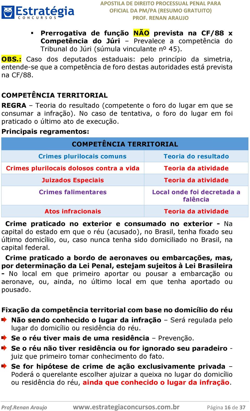 COMPETÊNCIA TERRITORIAL REGRA Teoria do resultado (competente o foro do lugar em que se consumar a infração). No caso de tentativa, o foro do lugar em foi praticado o último ato de execução.