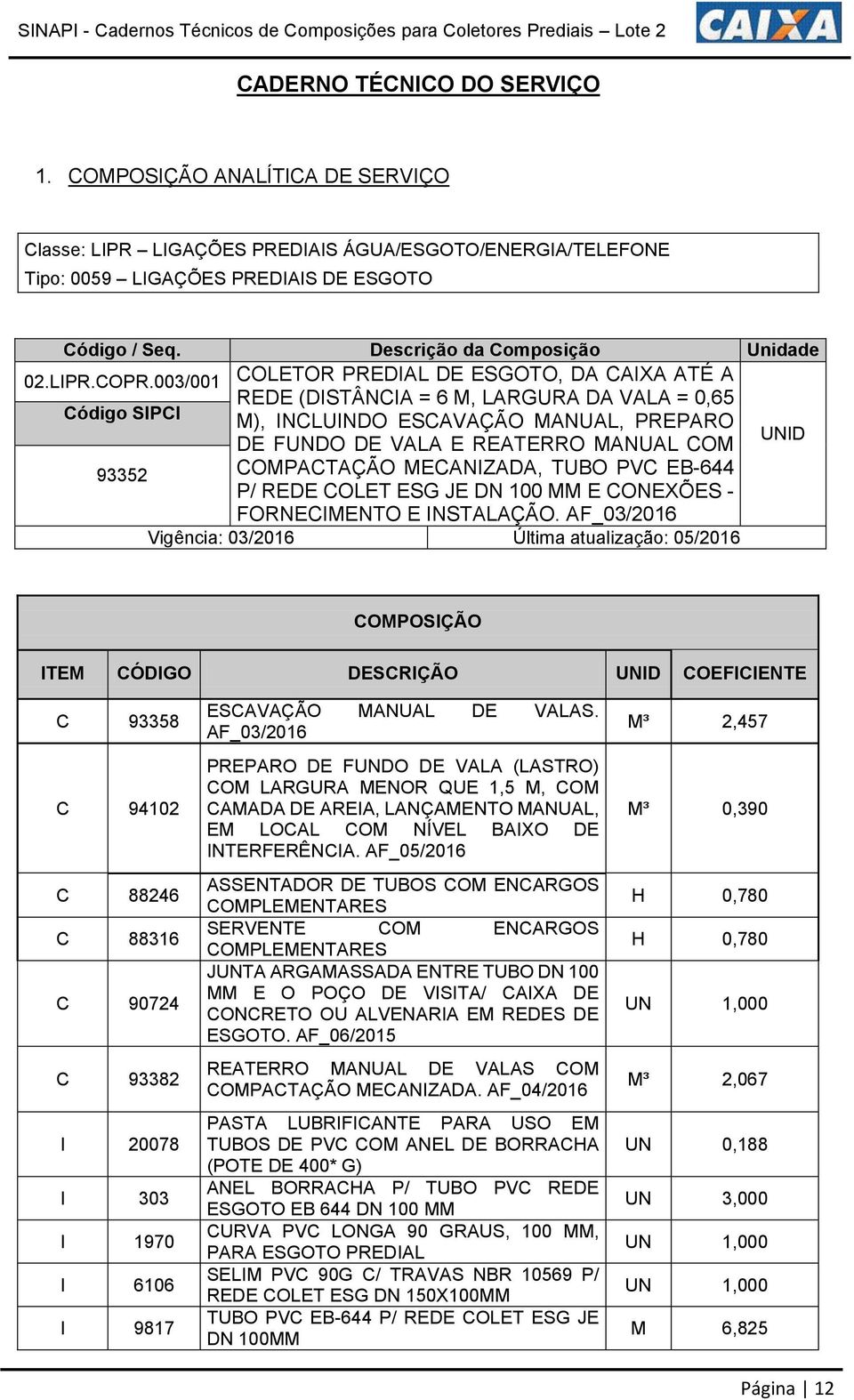 003/001 COLETOR PREDIAL DE ESGOTO, DA CAIXA ATÉ A REDE (DISTÂNCIA = 6 M, LARGURA DA VALA = 0,65 Código SIPCI M), INCLUINDO ESCAVAÇÃO MANUAL, PREPARO UNID DE FUNDO DE VALA E REATERRO MANUAL COM 93352