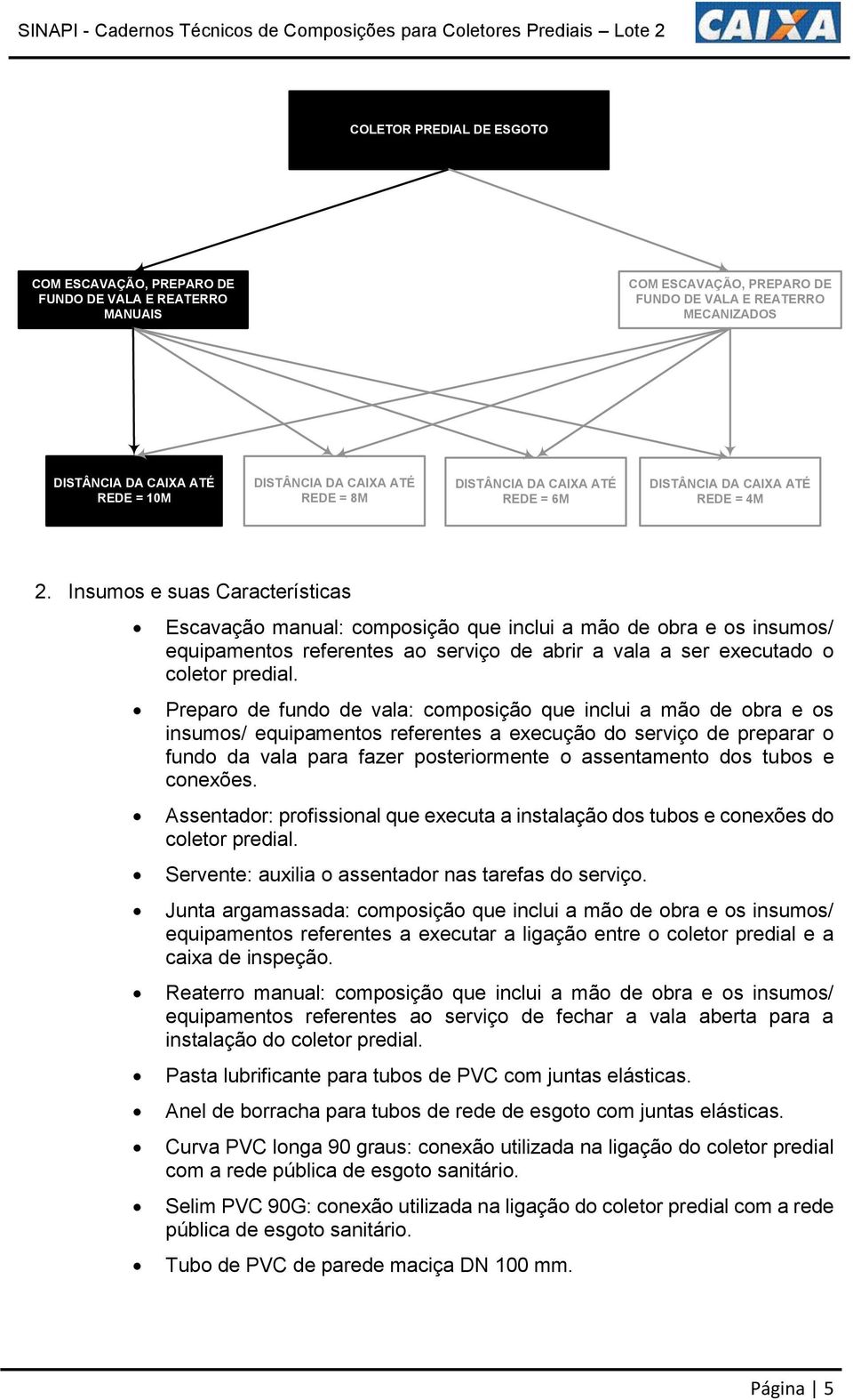 Preparo de fundo de vala: composição que inclui a mão de obra e os insumos/ equipamentos referentes a execução do serviço de preparar o fundo da vala para fazer posteriormente o assentamento dos