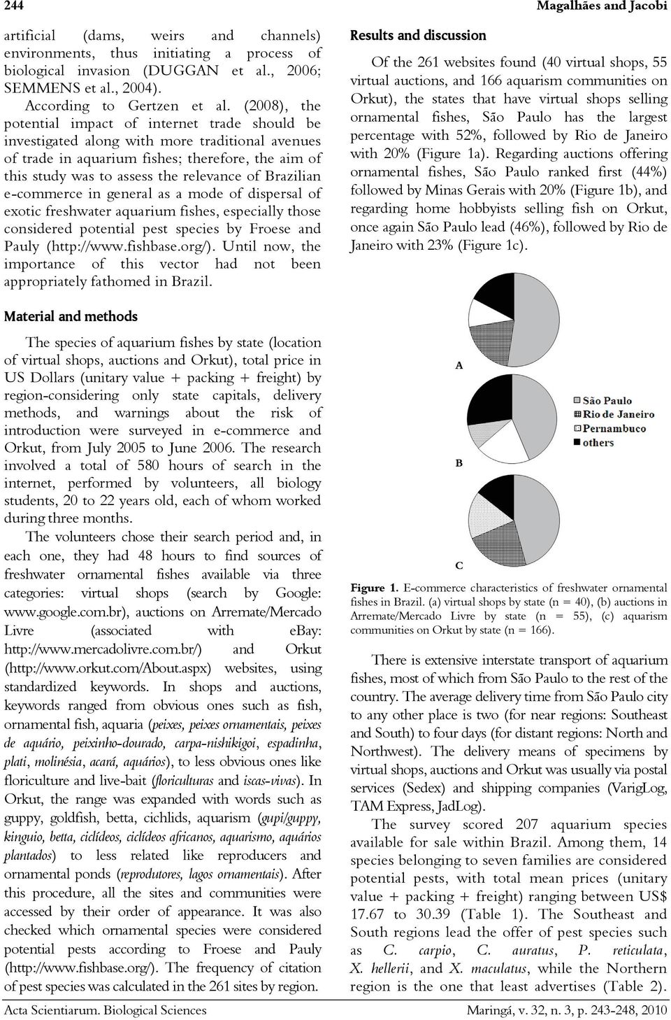 Brazilian e-commerce in general as a mode of dispersal of exotic freshwater aquarium fishes, especially those considered potential pest species by Froese and Pauly (http://www.fishbase.org/).