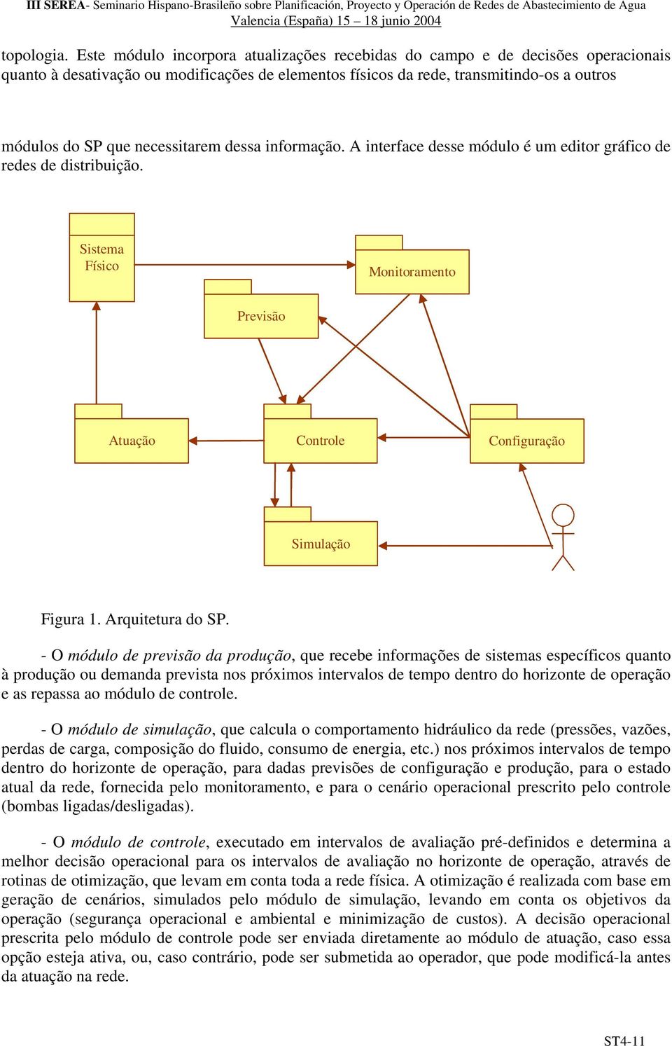 dessa infomação. A inteface desse módulo é um edito gáfico de edes de distibuição. Sistema Físico Monitoamento Pevisão Atuação Contole Configuação Simulação Figua 1. Aquitetua do SP.