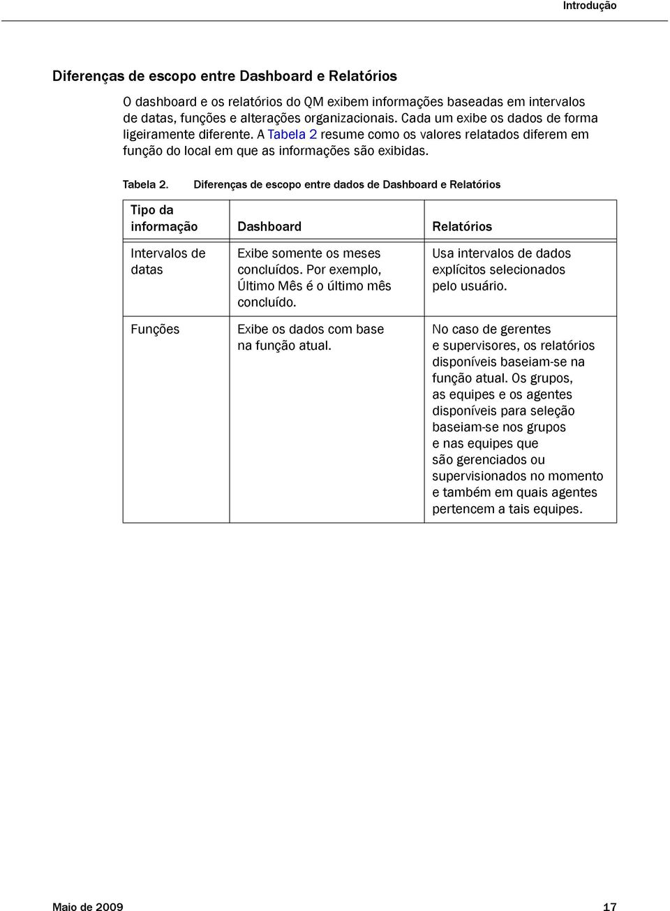 resume como os valores relatados diferem em função do local em que as informações são exibidas. Tabela 2.