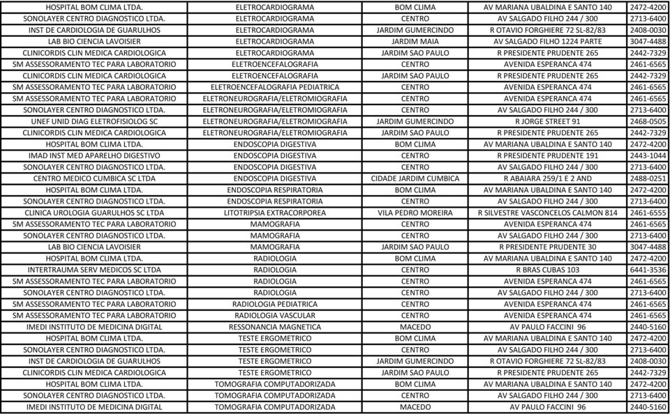 ELETROCARDIOGRAMA JARDIM MAIA AV SALGADO FILHO 1224 PARTE 3047-4488 CLINICORDIS CLIN MEDICA CARDIOLOGICA ELETROCARDIOGRAMA JARDIM SAO PAULO R PRESIDENTE PRUDENTE 265 2442-7329 SM ASSESSORAMENTO TEC