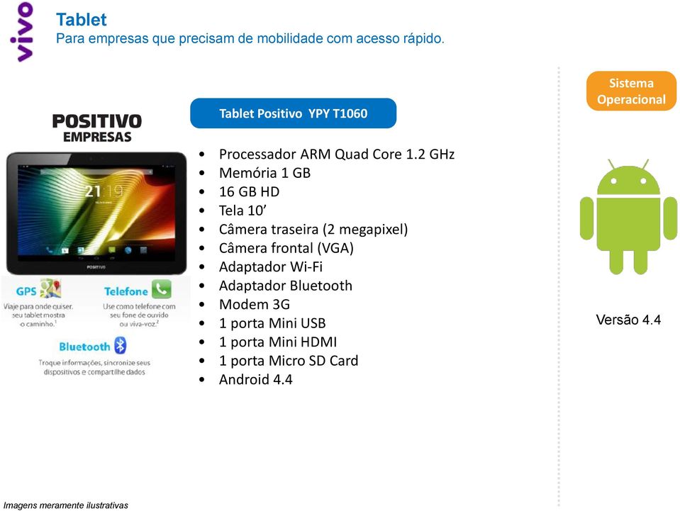 2 GHz Memória 1 GB 16 GB HD Tela 10 Câmera traseira (2 megapixel) Câmera frontal (VGA)