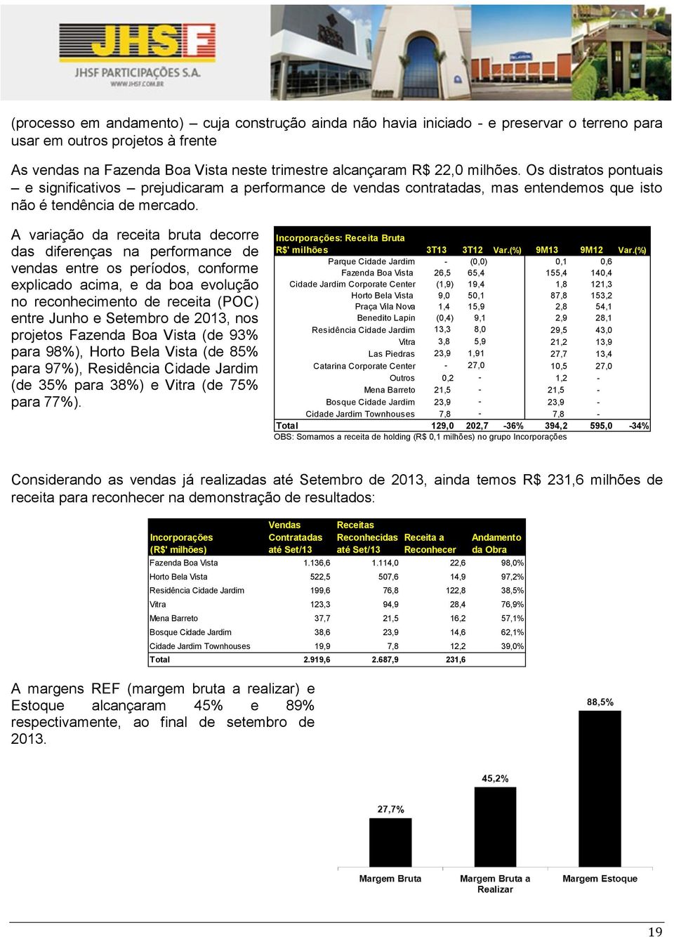 A variação da receita bruta decorre das diferenças na performance de vendas entre os períodos, conforme explicado acima, e da boa evolução no reconhecimento de receita (POC) entre Junho e Setembro de