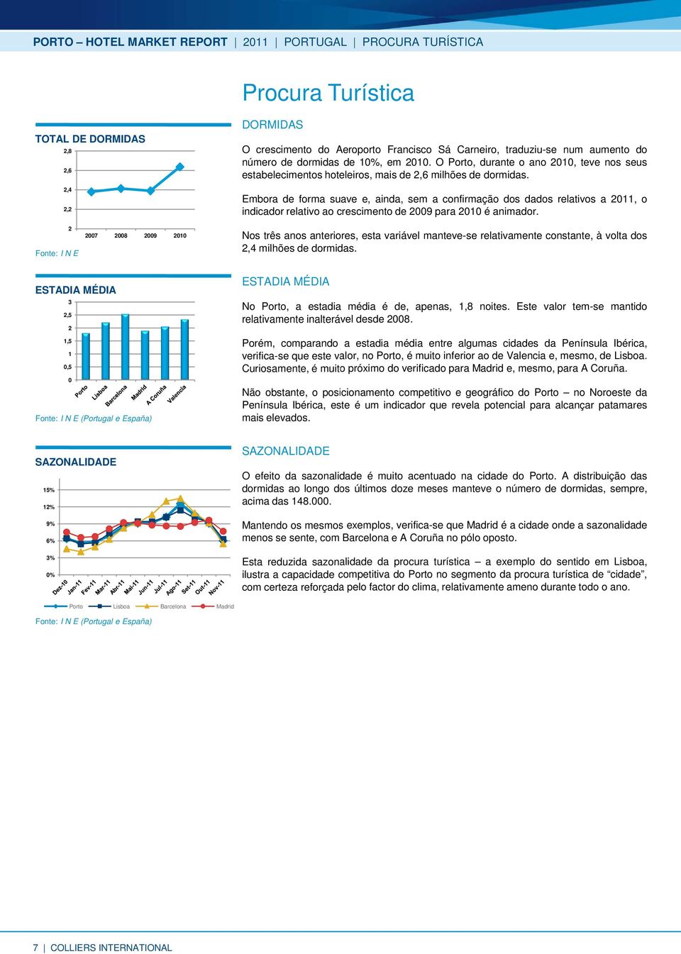 Embora de forma suave e, ainda, sem a confirmação dos dados relativos a 211, o indicador relativo ao crescimento de 29 para 21 é animador.